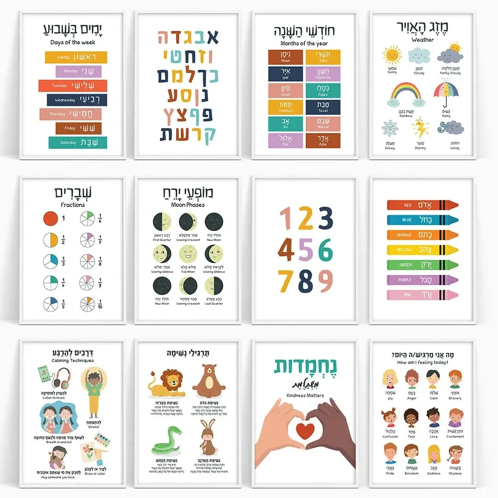 Kids Education Alphabet Numbers - キャンバス絵画ヘブライ語英語教育ポスターアルファベット数字色形状アートプリント保育園子供の教室の壁の装飾