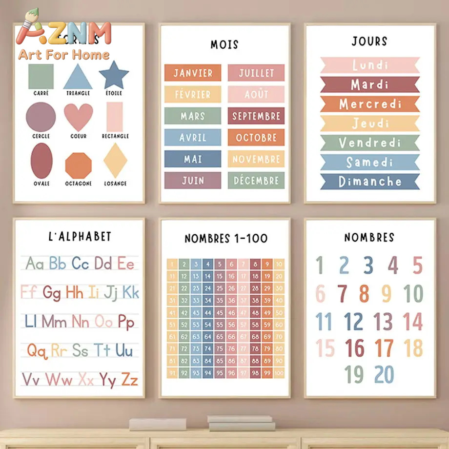 英語 フランス語 数字 アルファベット 形状 キャンバス絵画 - Kids Education Alphabet Numbers のレビューと価格
