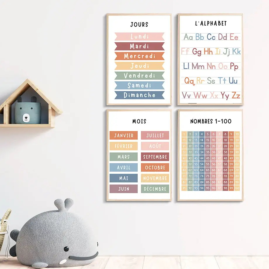 アルファベットとフランス語の数字のキャンバス絵画,教育アート - Kids Education Alphabet Numbers のレビューと価格