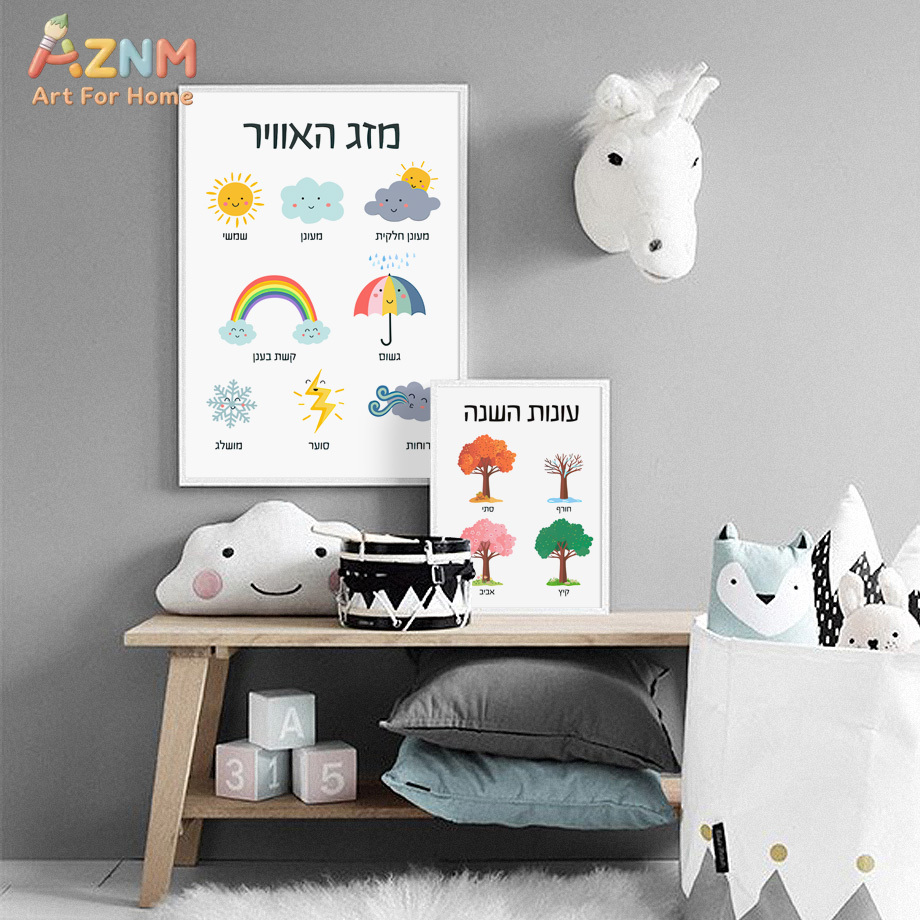 AZNM ヘブライ語教育用キャンバスウォールアート アルファ - Kids Education Quote のレビューと価格